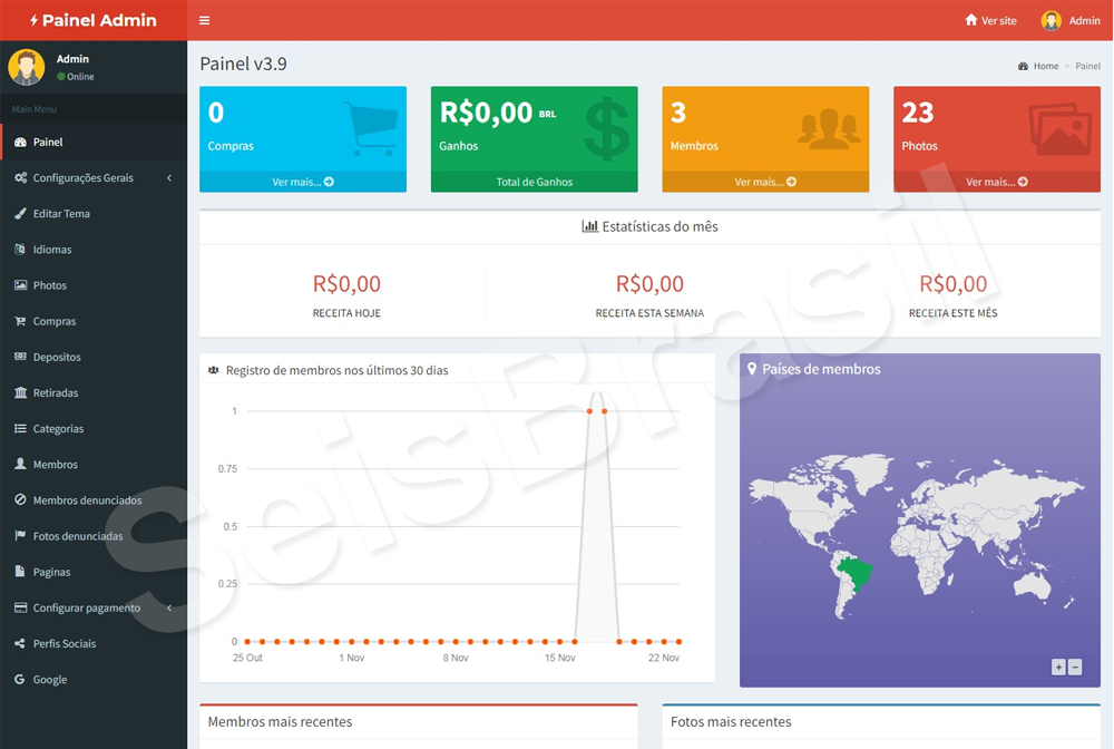 marketplace para fotos admin Pagina Principal