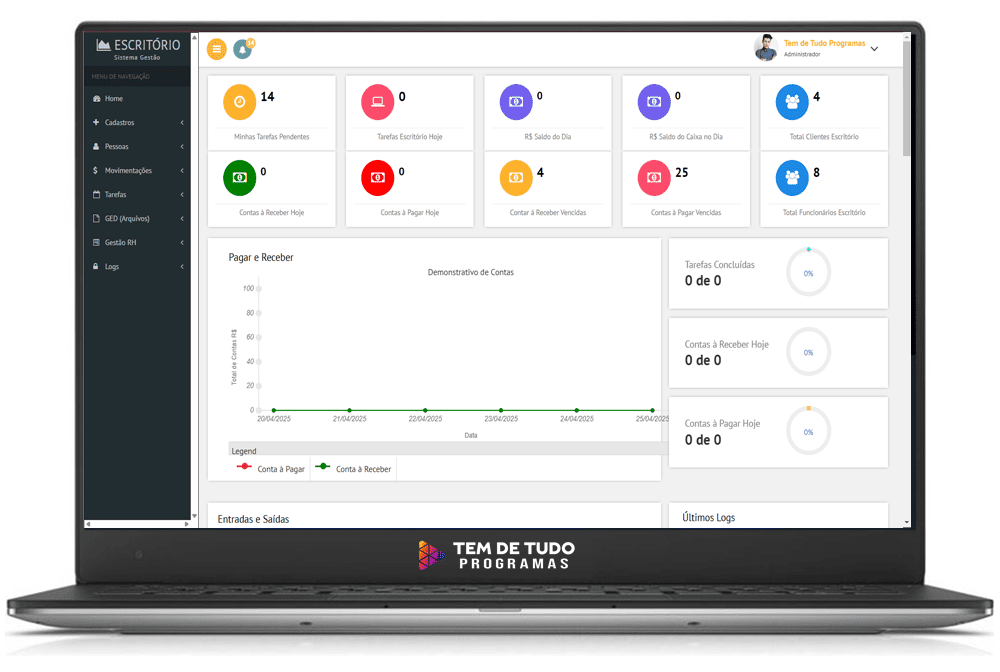 Sistema De Gestao Para Escritorios Ged Rh E Financas 1 Pagina Principal
